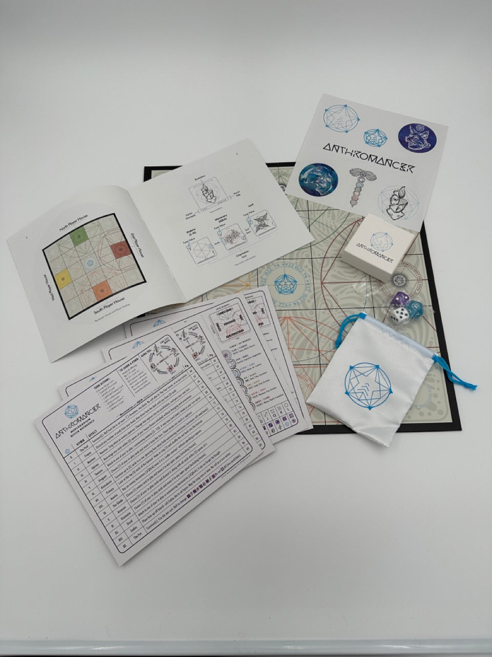 Anthromancer Game Basics