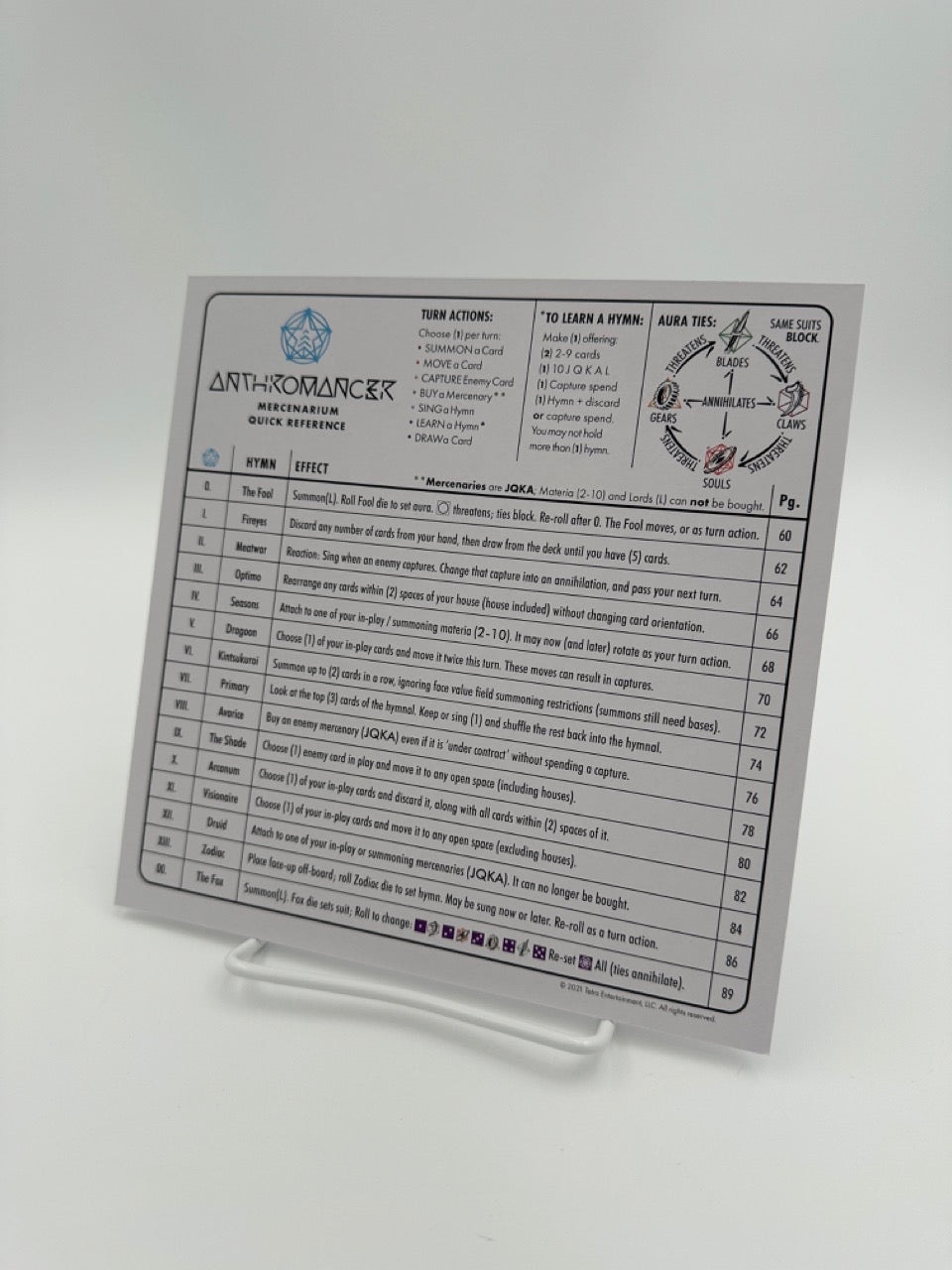 Anthromancer Quick Reference Card x 4